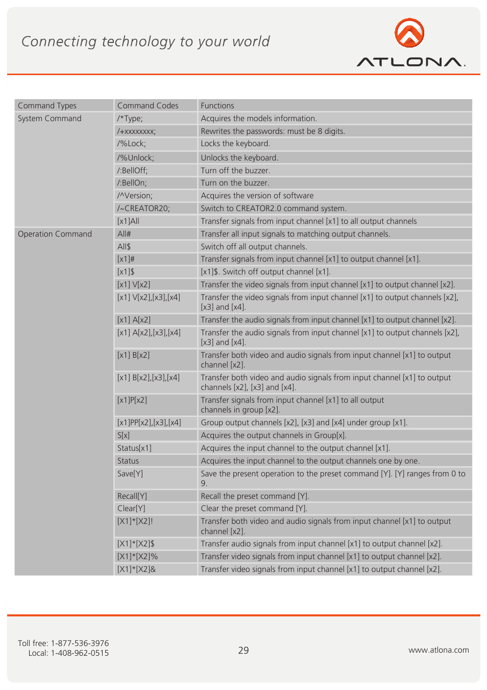 Atlona AT RGB MATRIX User Manual | Page 30 / 36
