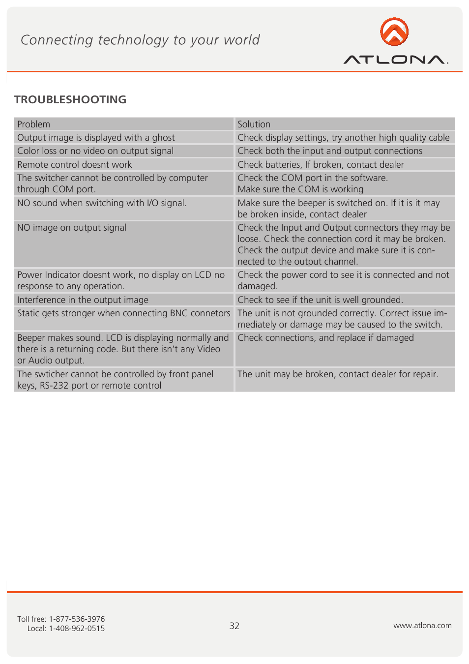 Atlona AT RGB MATRIX User Manual | Page 33 / 36