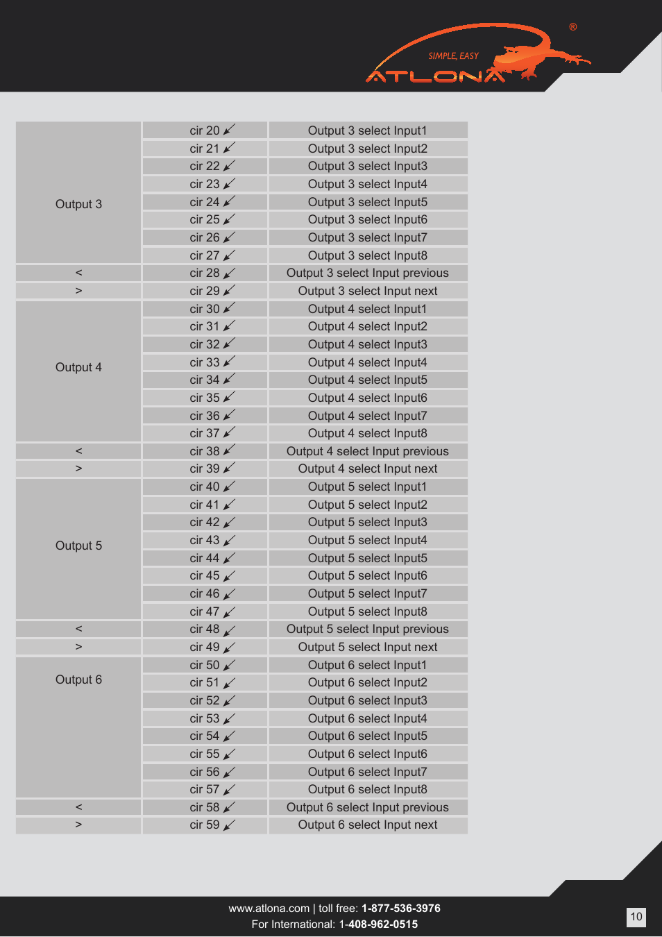 Atlona AT PROHD88M SR User Manual | Page 10 / 14