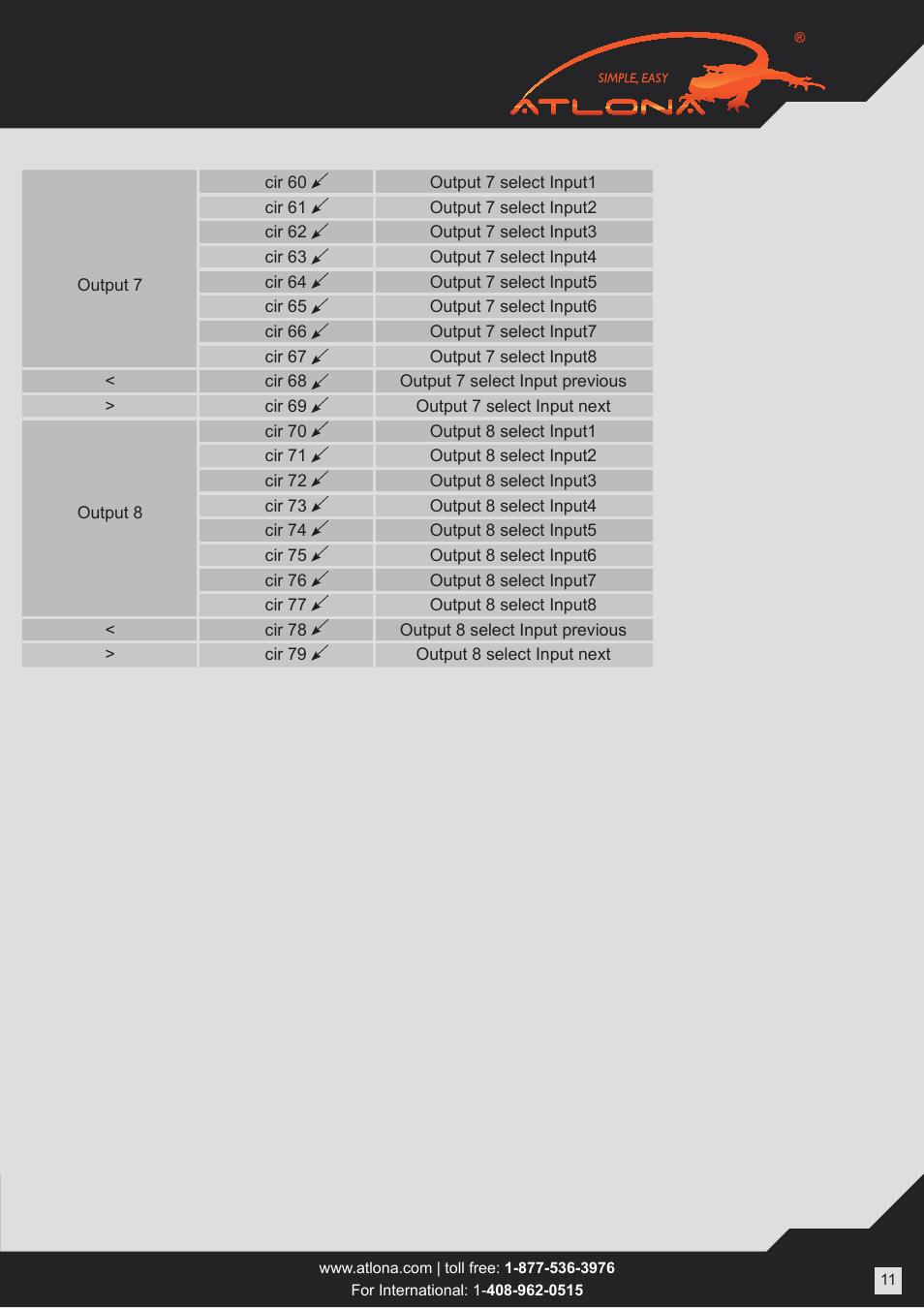 Atlona AT PROHD88M SR User Manual | Page 11 / 14