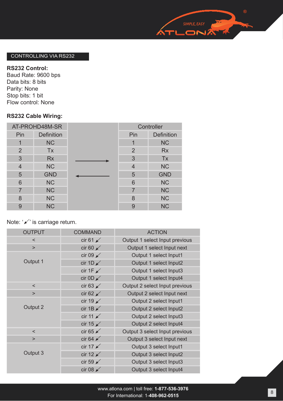 Atlona AT PROHD48M SR User Manual | Page 8 / 14