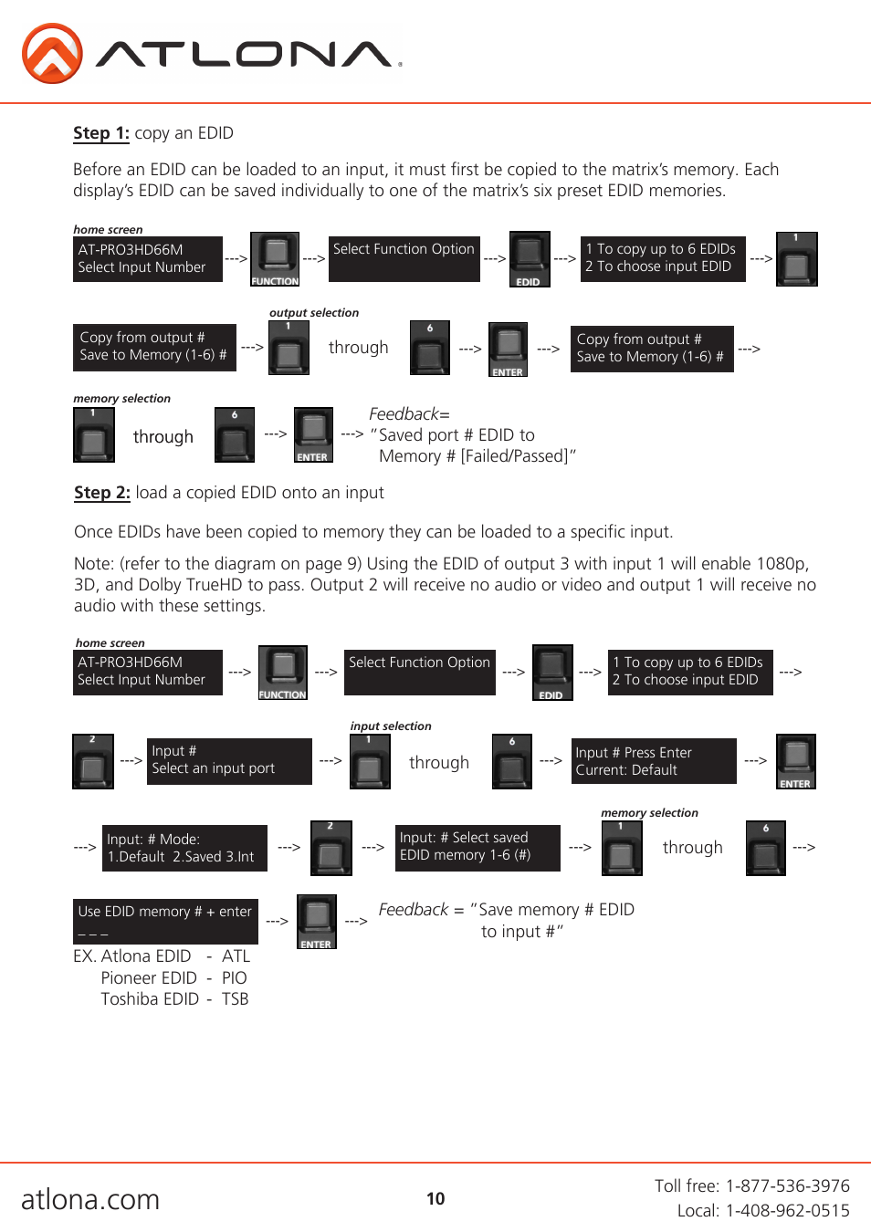 Atlona AT PRO3HD66M User Manual | Page 10 / 30