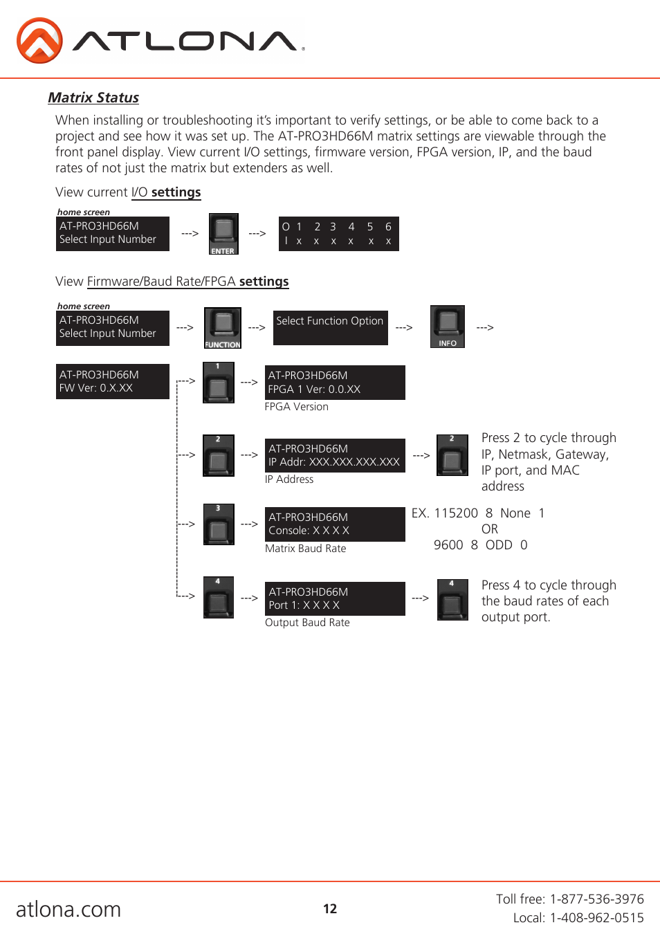 Atlona AT PRO3HD66M User Manual | Page 12 / 30