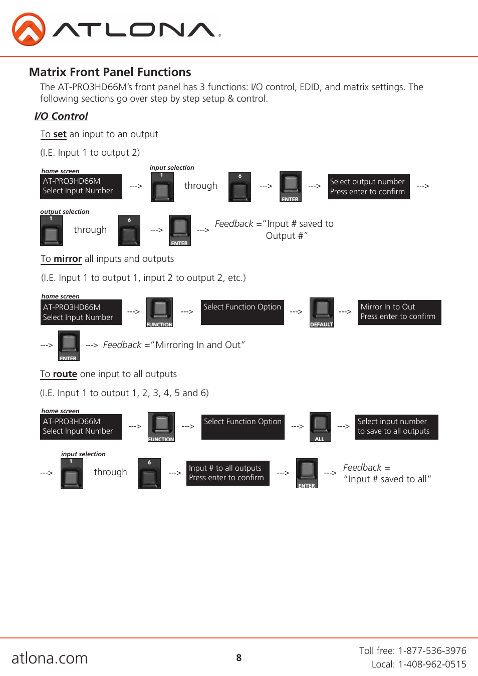 Matrix front panel functions | Atlona AT PRO3HD66M User Manual | Page 8 / 30
