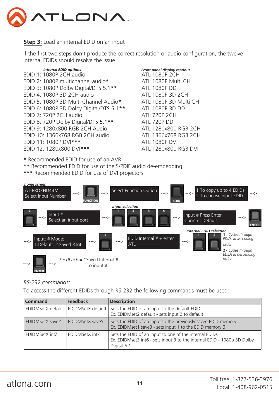 Atlona AT PRO3HD44M V3 User Manual | Page 11 / 29