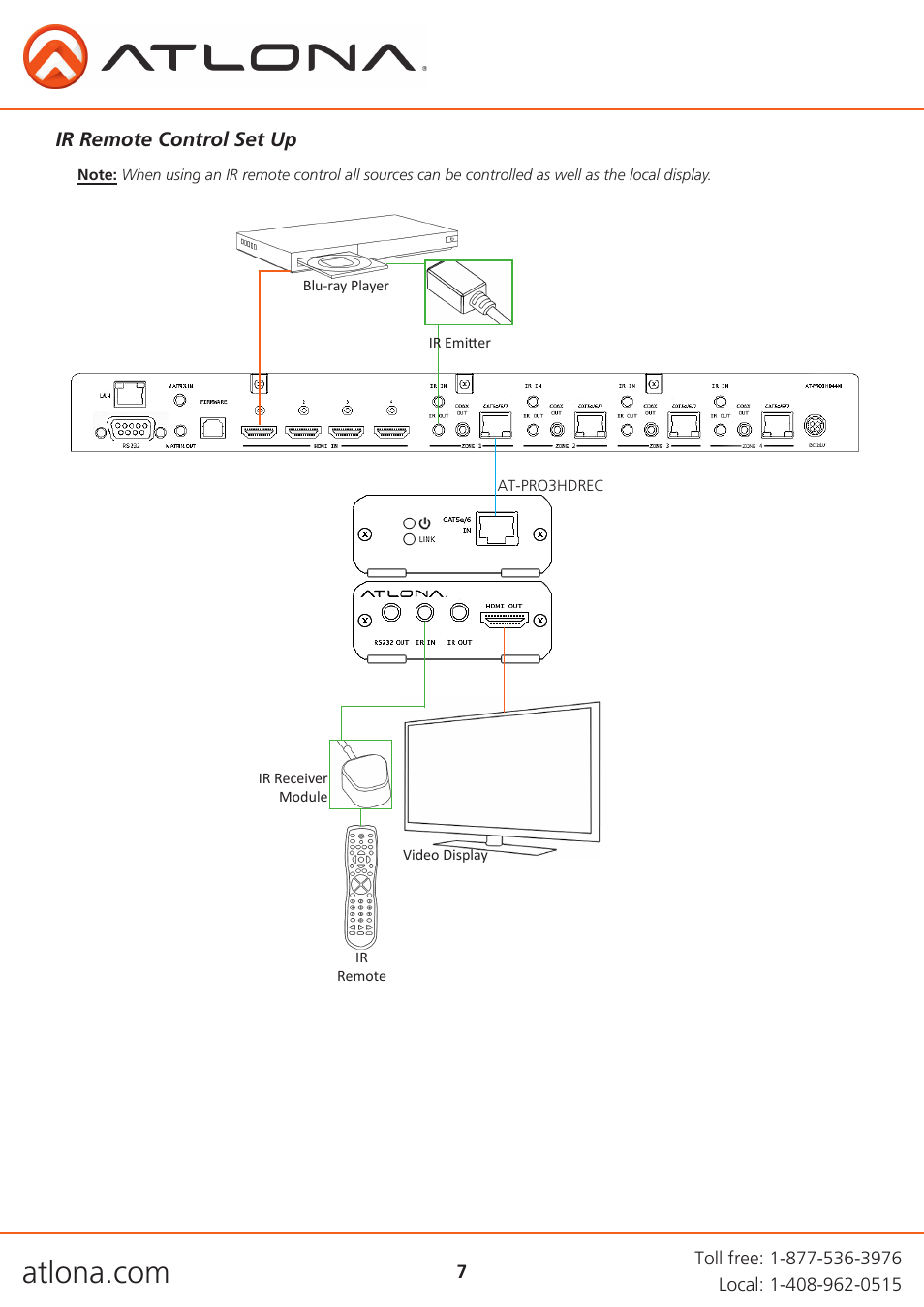Atlona AT PRO3HD44M V3 User Manual | Page 7 / 29