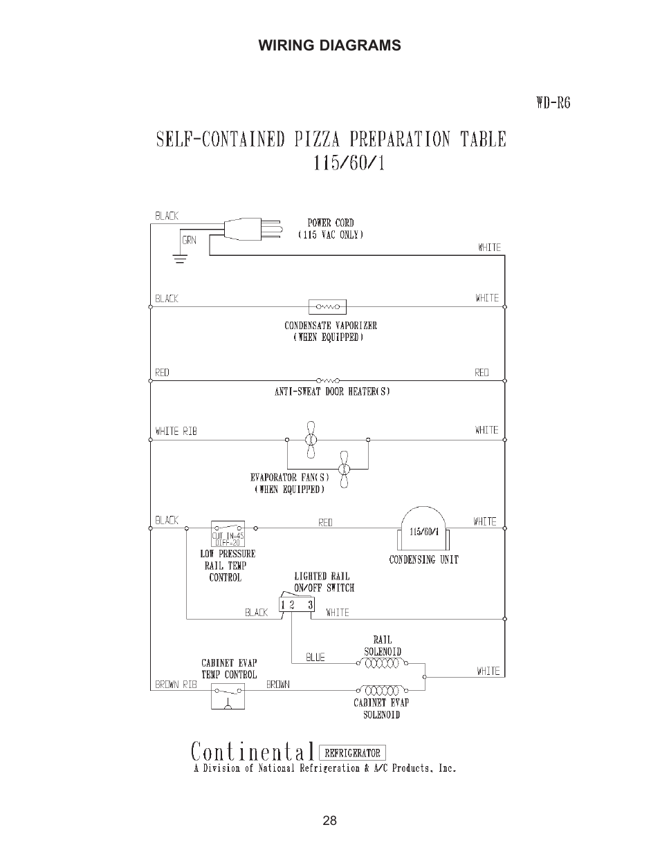Continental Refrigerator Undercounter Refrigerator and Freezer Pizza Preparation Table User Manual | Page 28 / 33