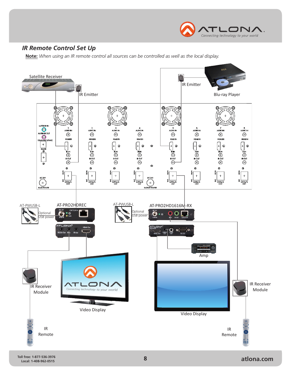 Ir remote control set up | Atlona AT PRO2HD88M User Manual | Page 8 / 17