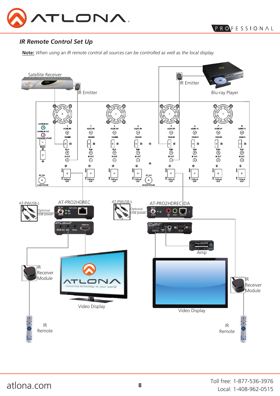 Ir remote control set up | Atlona AT PRO2HD88M V3 User Manual | Page 8 / 18