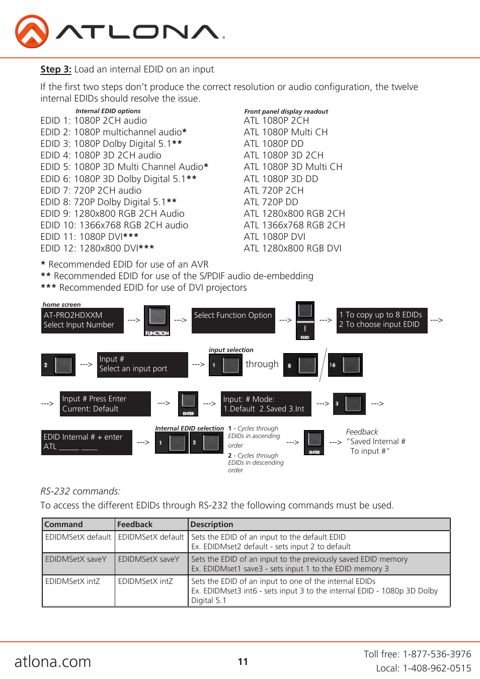 Atlona AT PRO2HD V1 User Manual | Page 11 / 21