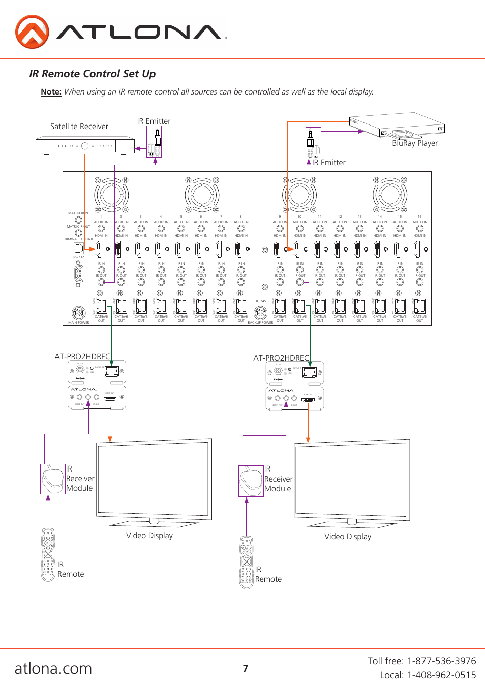 Ir remote control set up, Video display, At-pro2hdrec | At-pro2hdrec ir receiver module ir receiver module | Atlona AT PRO2HD V1 User Manual | Page 7 / 21