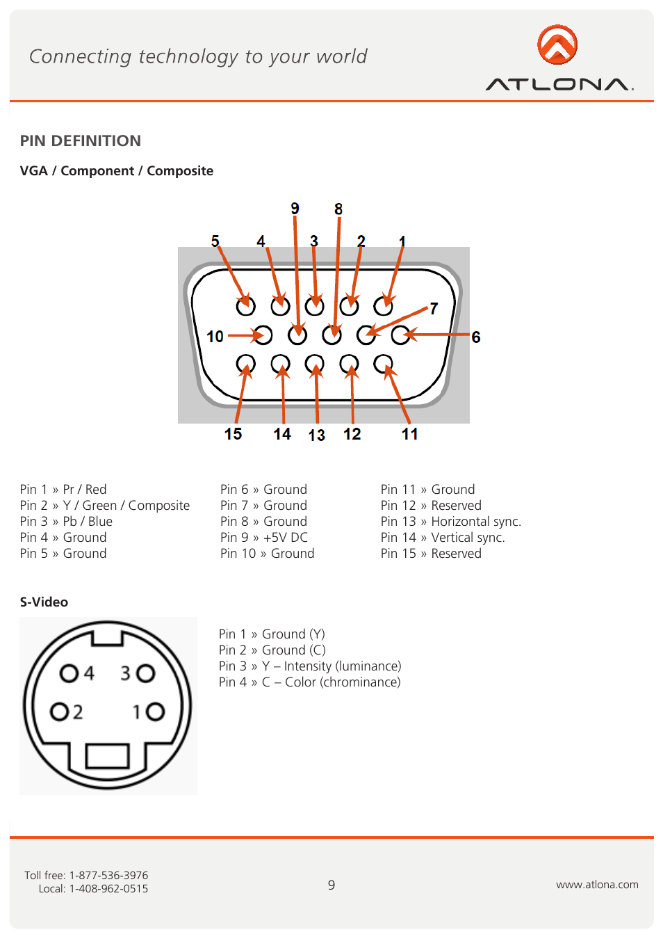 Atlona AT PC81A User Manual | Page 10 / 14