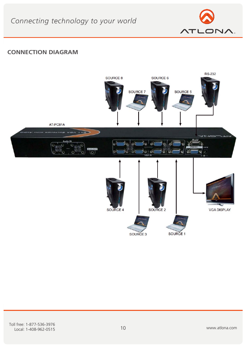 Connection diagram | Atlona AT PC81A User Manual | Page 11 / 14