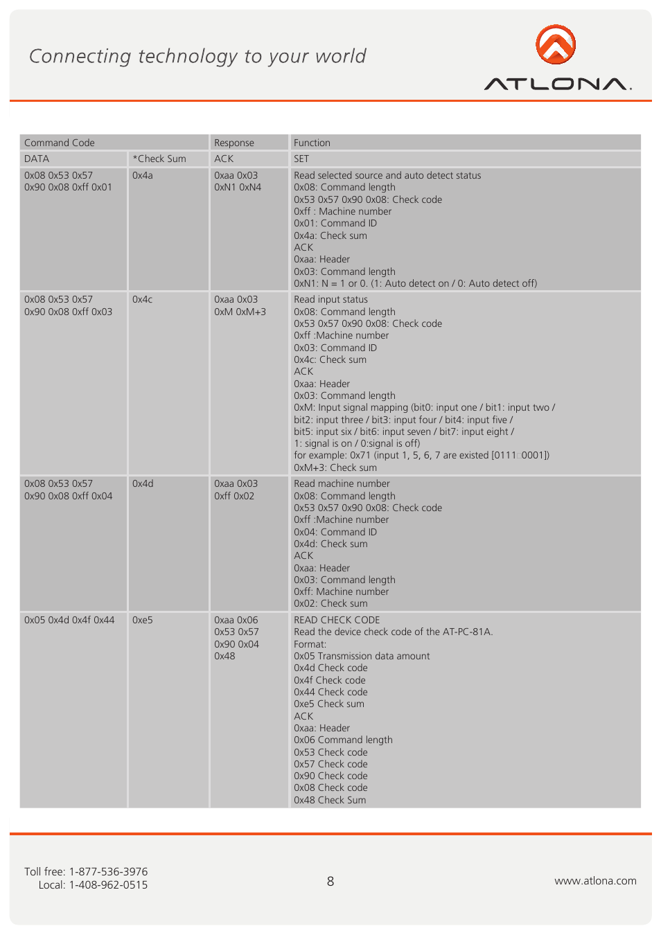 Atlona AT PC81A User Manual | Page 9 / 14
