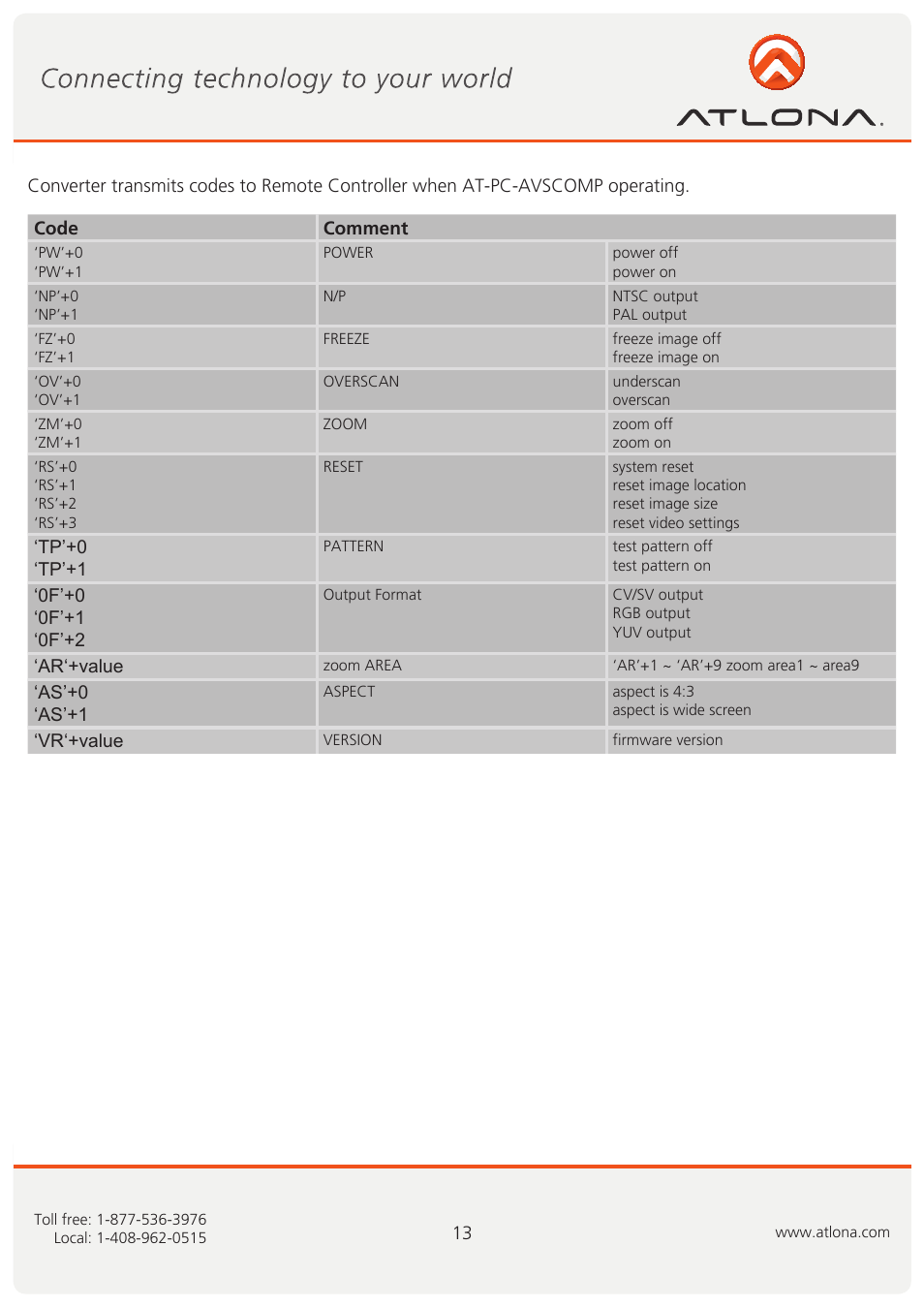Atlona AT PC AVSCOMP User Manual | Page 14 / 17
