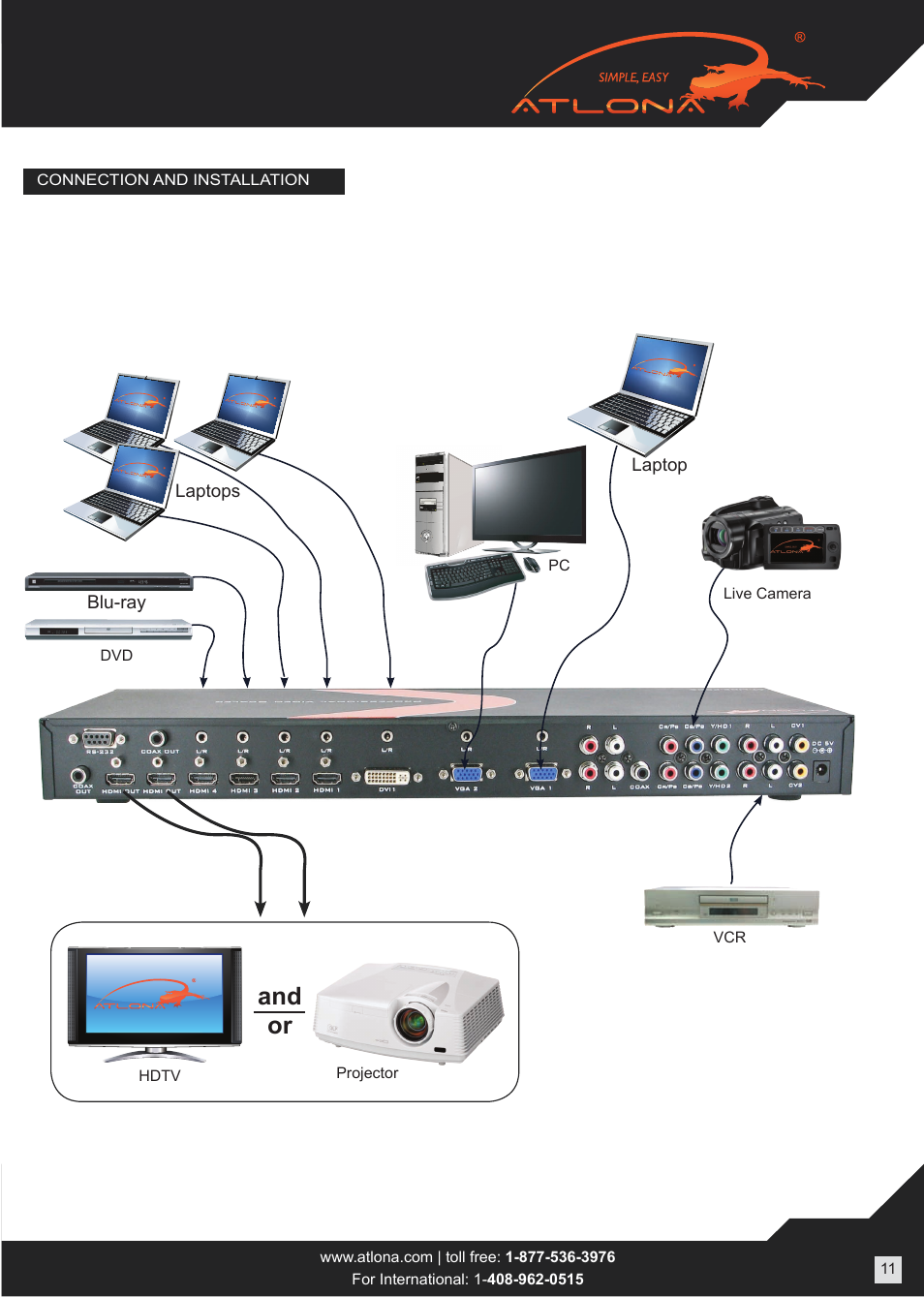 And or | Atlona AT LINE PRO5 User Manual | Page 11 / 16