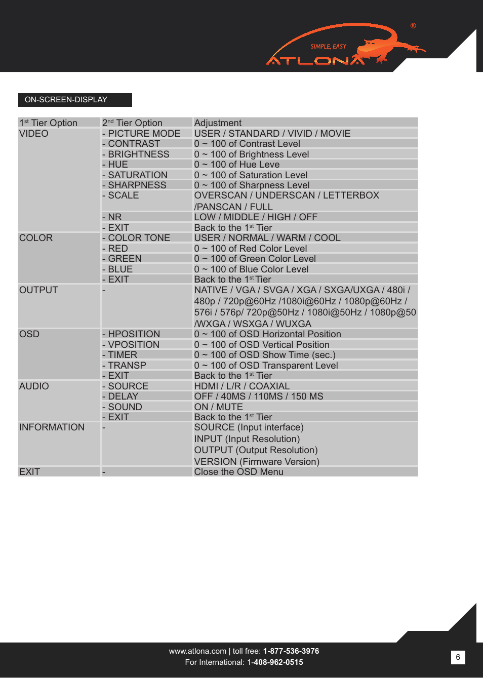 Atlona AT LINE PRO5 User Manual | Page 6 / 16