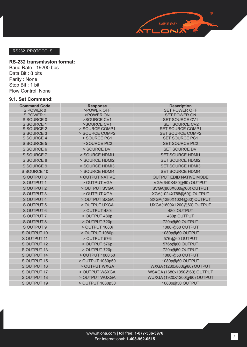 Atlona AT LINE PRO5 User Manual | Page 7 / 16