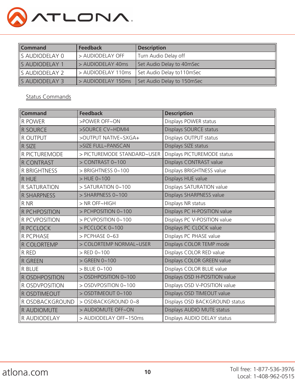 Atlona AT LINE PRO5 GEN2 V3 User Manual | Page 10 / 14