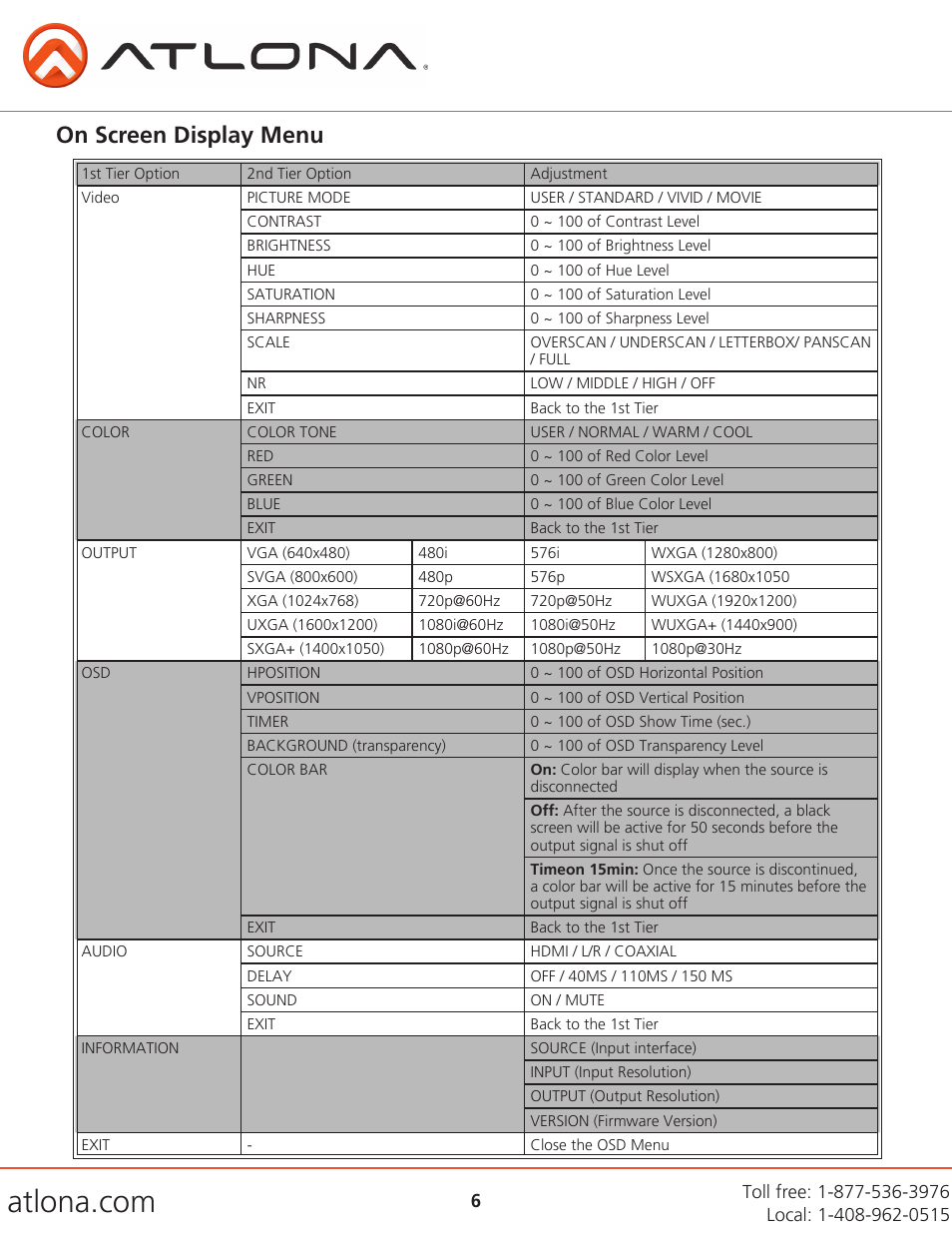 On screen display menu | Atlona AT LINE PRO5 GEN2 V3 User Manual | Page 6 / 14