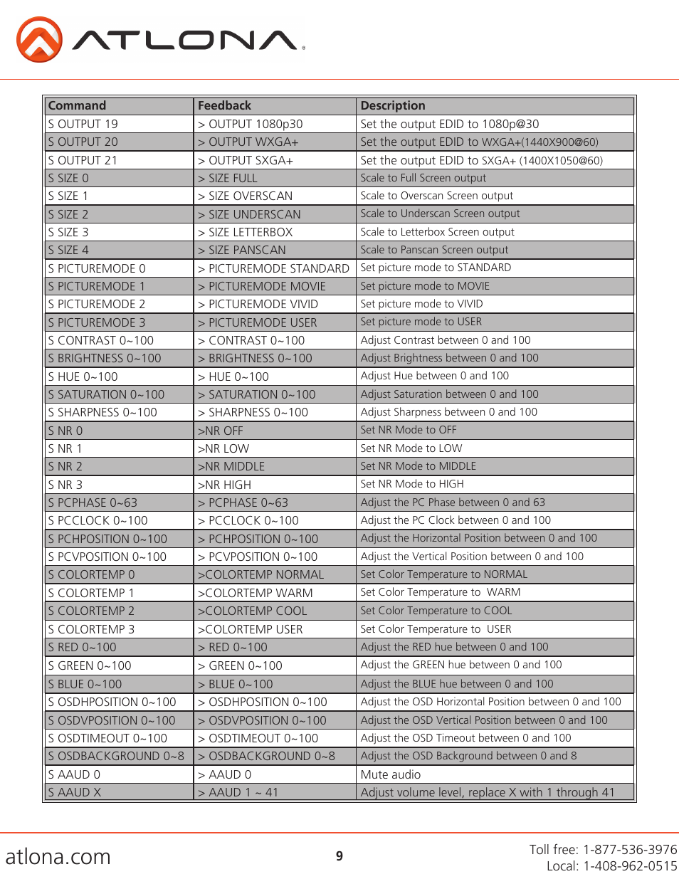 Atlona AT LINE PRO5 GEN2 V3 User Manual | Page 9 / 14