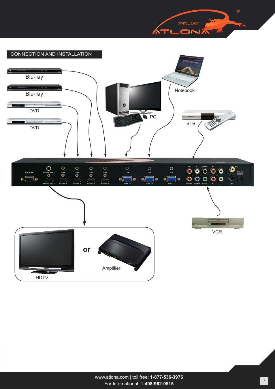 Atlona AT LINE PRO4 User Manual | Page 7 / 14