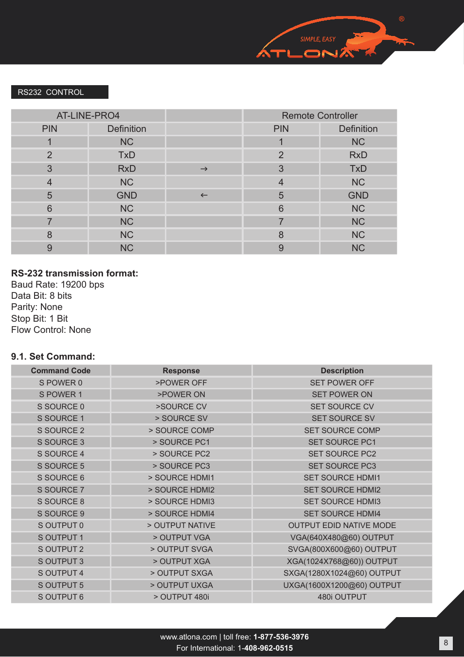 Atlona AT LINE PRO4 User Manual | Page 8 / 14