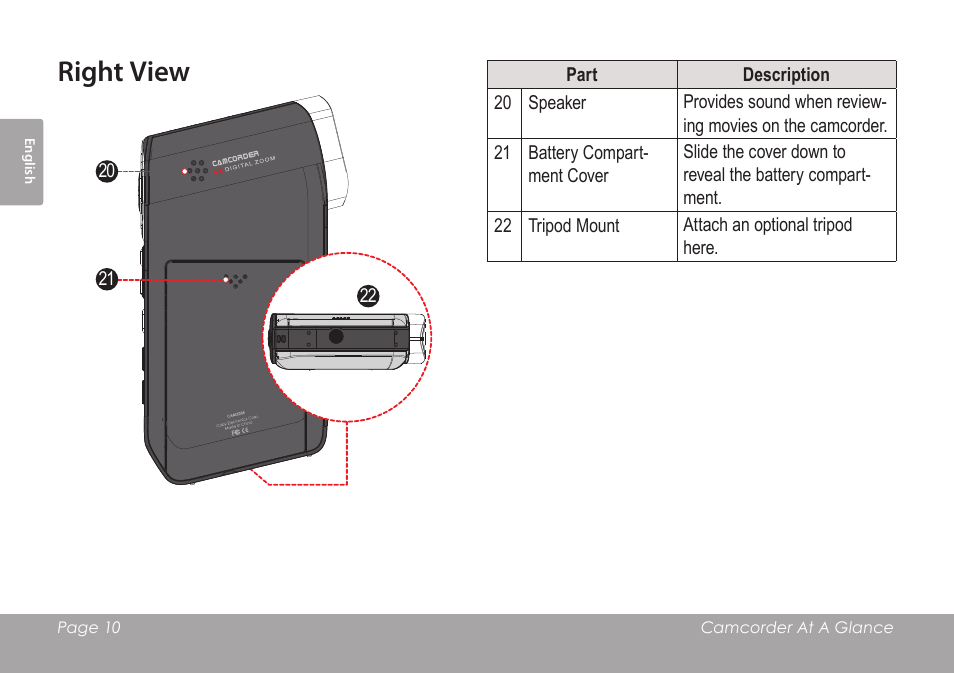 Right view | COBY SNAPP CAM4505 User Manual | Page 10 / 214