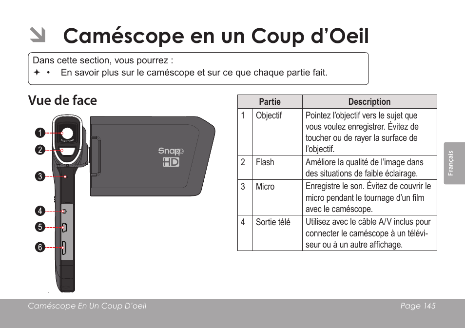 Caméscope en un coup d’oeil, Vue de face | COBY SNAPP CAM4505 User Manual | Page 145 / 214