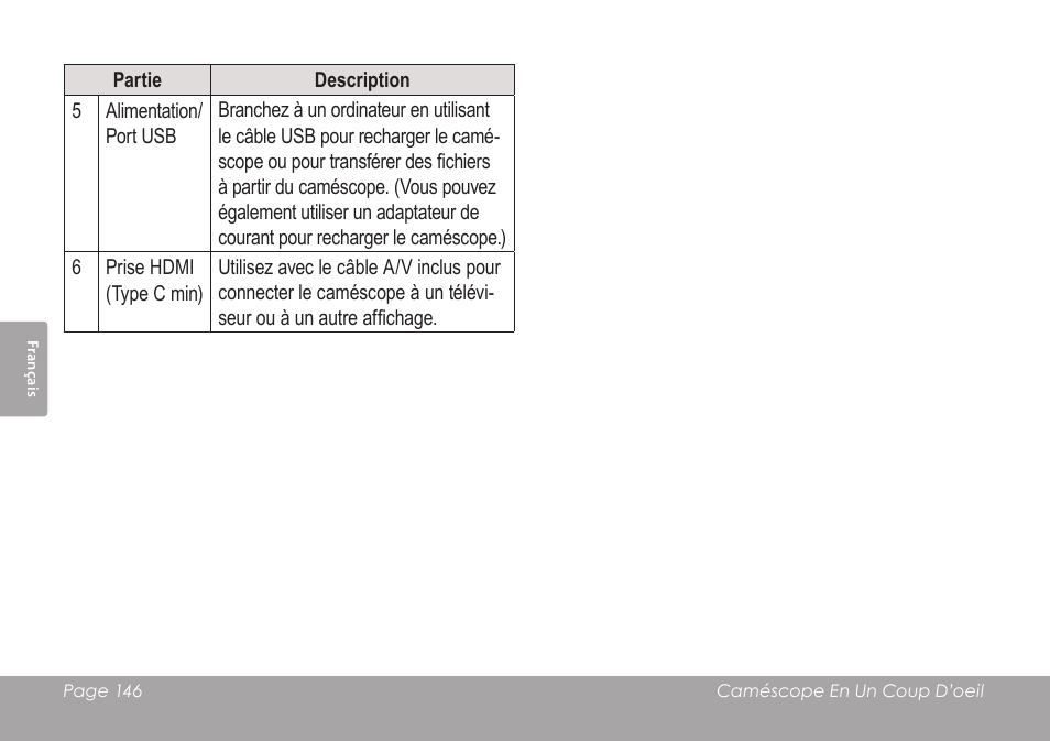 COBY SNAPP CAM4505 User Manual | Page 146 / 214
