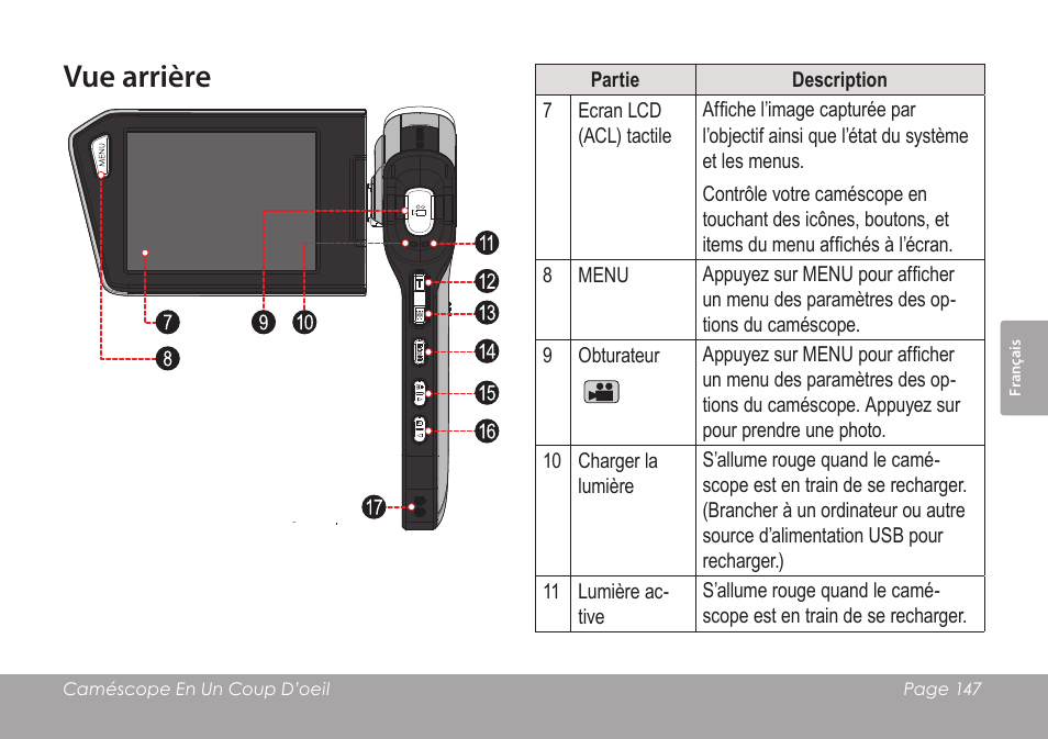 Vue arrière | COBY SNAPP CAM4505 User Manual | Page 147 / 214