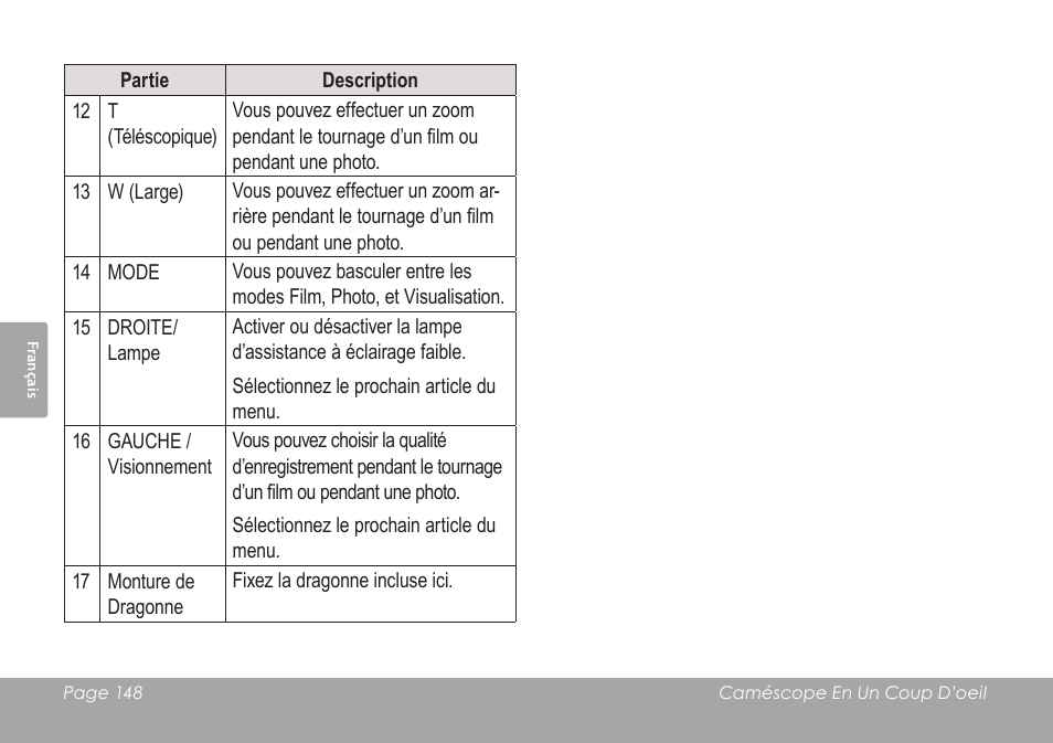 COBY SNAPP CAM4505 User Manual | Page 148 / 214