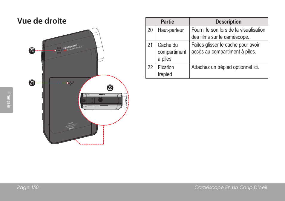 Vue de droite | COBY SNAPP CAM4505 User Manual | Page 150 / 214