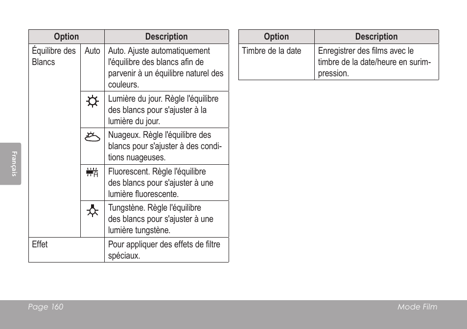 COBY SNAPP CAM4505 User Manual | Page 160 / 214