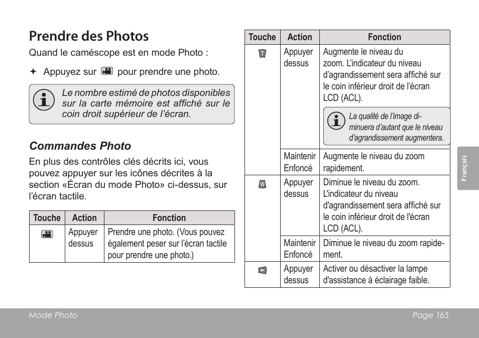 Prendre des photos, Commandes photo | COBY SNAPP CAM4505 User Manual | Page 165 / 214