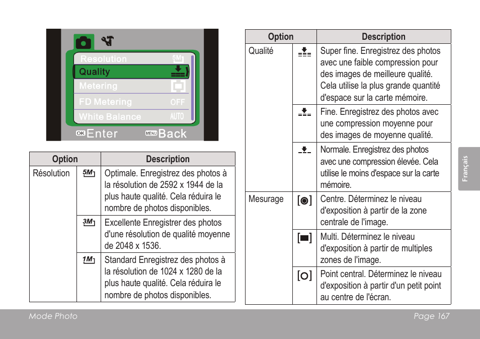 COBY SNAPP CAM4505 User Manual | Page 167 / 214