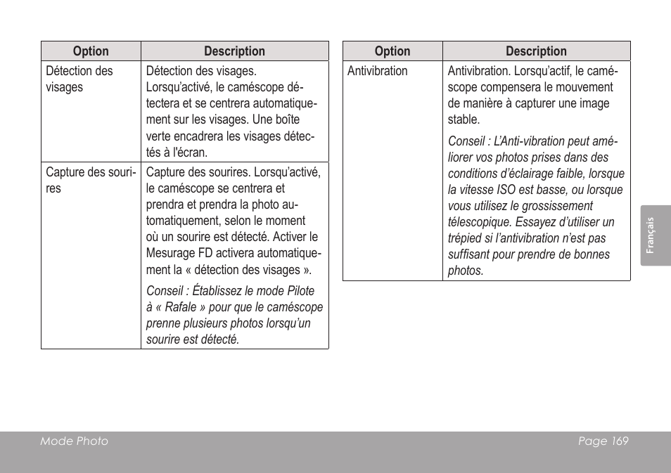 COBY SNAPP CAM4505 User Manual | Page 169 / 214