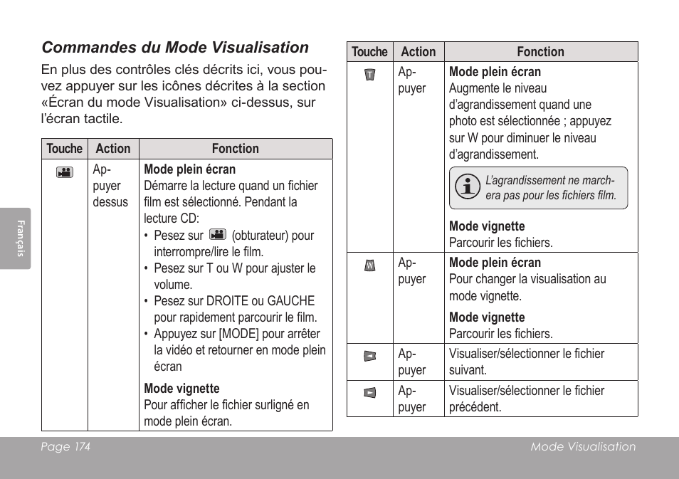 COBY SNAPP CAM4505 User Manual | Page 174 / 214
