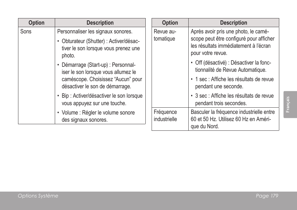 COBY SNAPP CAM4505 User Manual | Page 179 / 214