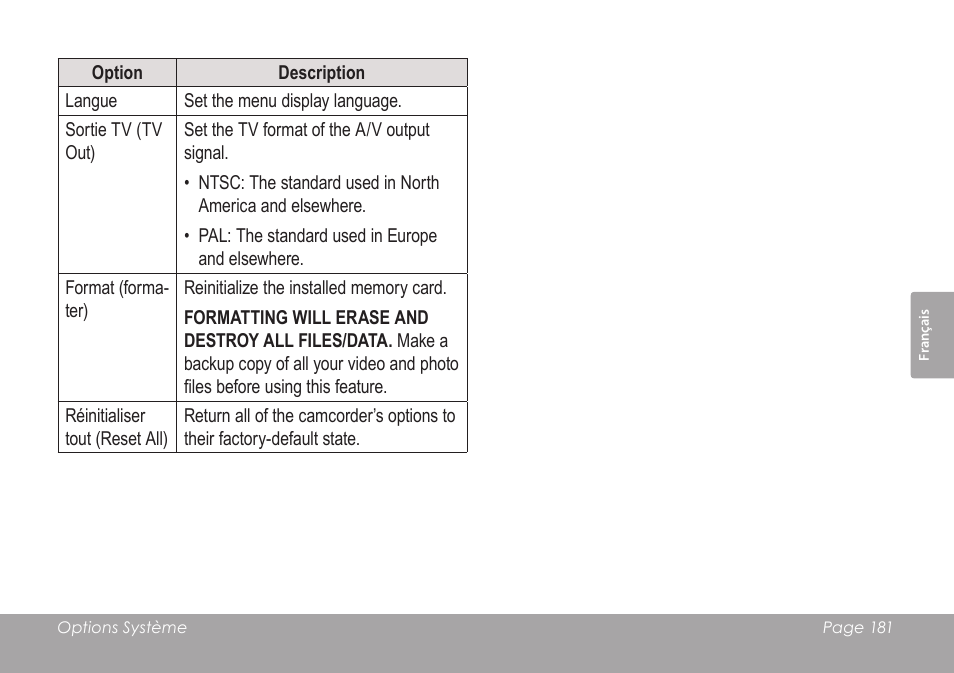 COBY SNAPP CAM4505 User Manual | Page 181 / 214