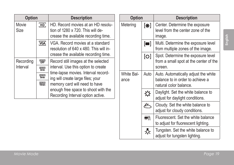 COBY SNAPP CAM4505 User Manual | Page 19 / 214