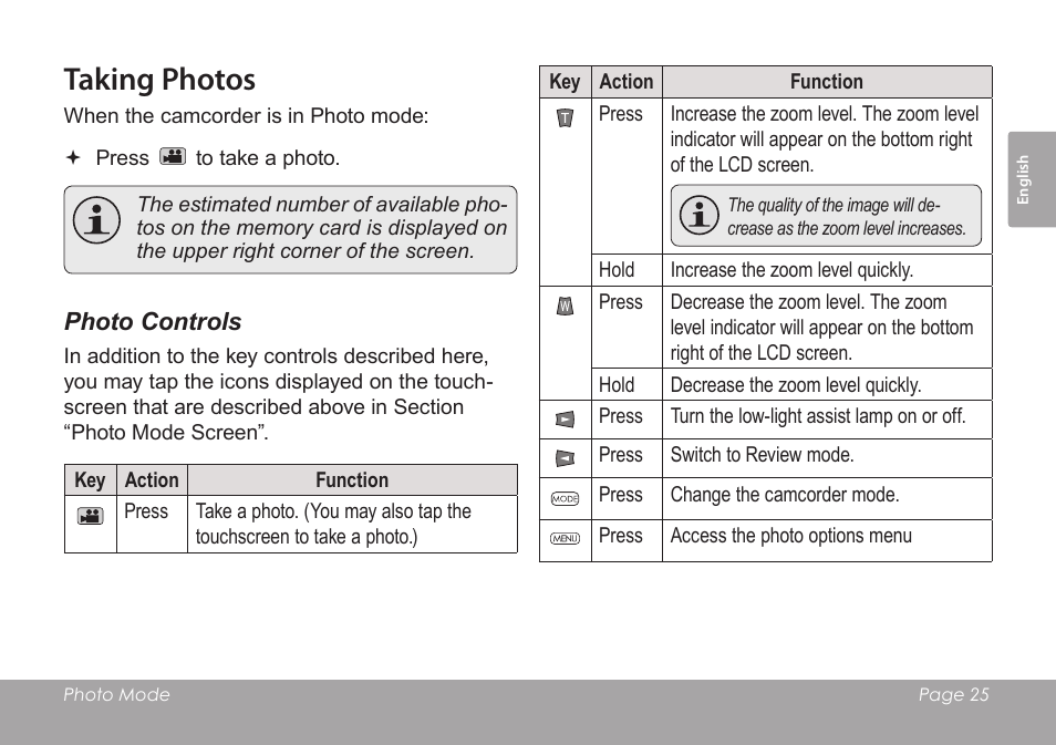 Taking photos, Photo controls | COBY SNAPP CAM4505 User Manual | Page 25 / 214