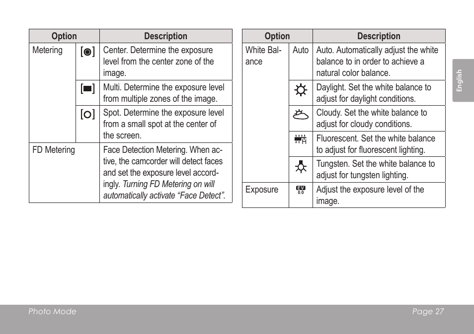 COBY SNAPP CAM4505 User Manual | Page 27 / 214