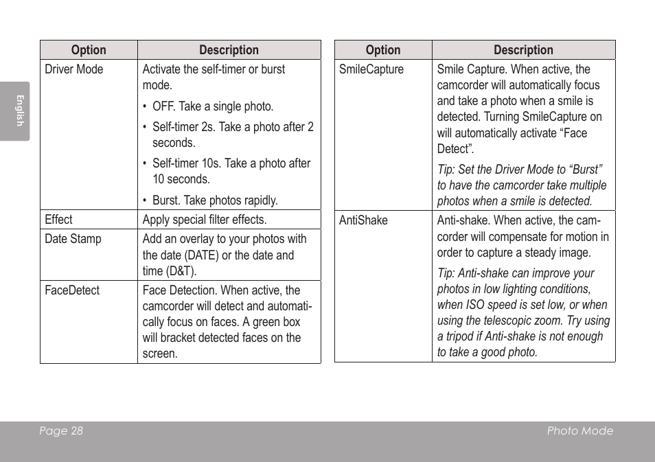 COBY SNAPP CAM4505 User Manual | Page 28 / 214