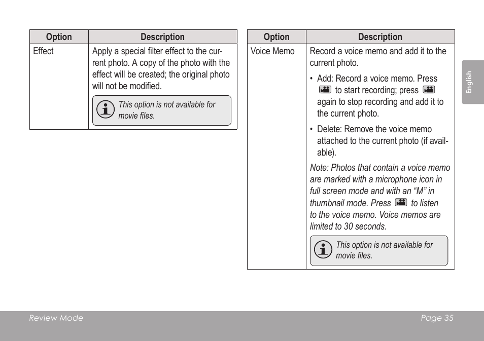 COBY SNAPP CAM4505 User Manual | Page 35 / 214