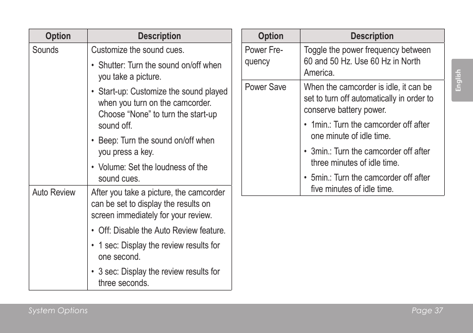 COBY SNAPP CAM4505 User Manual | Page 37 / 214