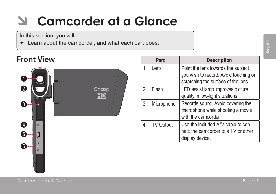 Camcorder at a glance, Front view | COBY SNAPP CAM4505 User Manual | Page 5 / 214