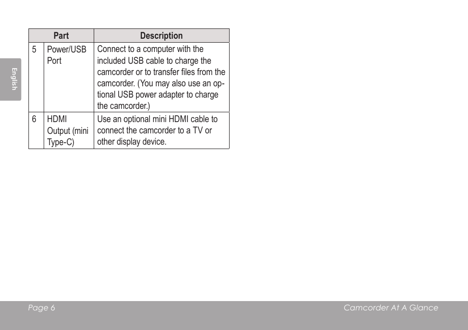 COBY SNAPP CAM4505 User Manual | Page 6 / 214