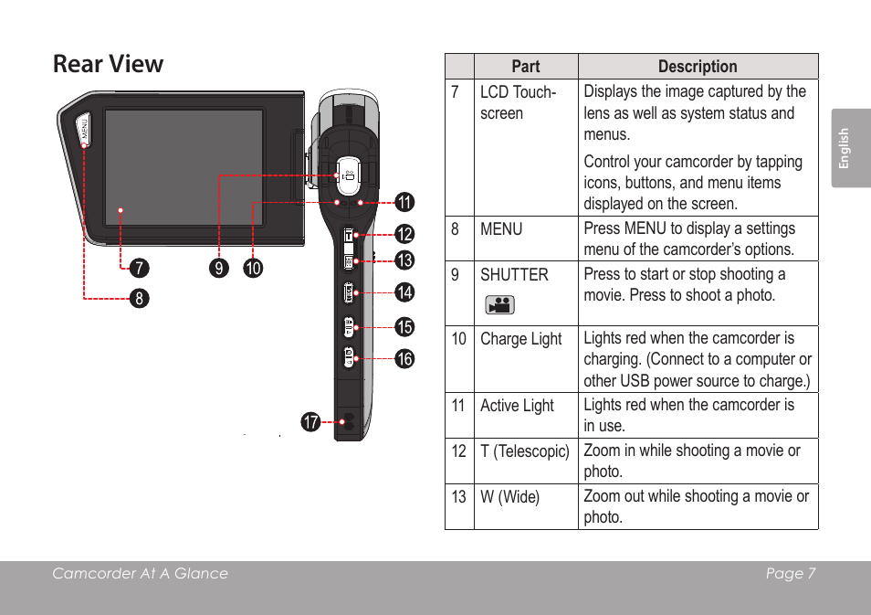 Rear view | COBY SNAPP CAM4505 User Manual | Page 7 / 214