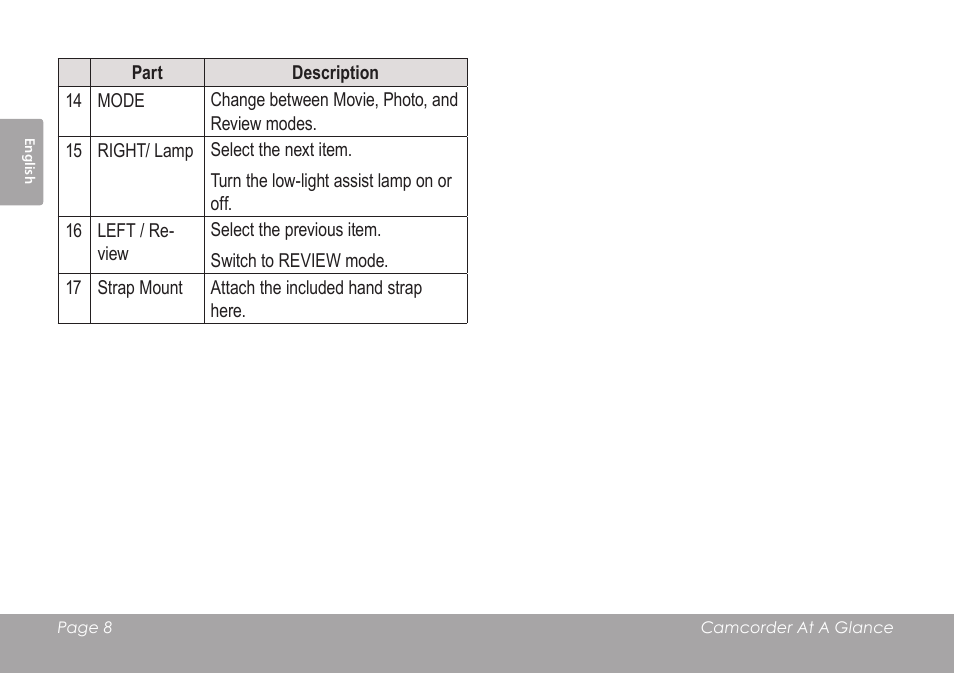 COBY SNAPP CAM4505 User Manual | Page 8 / 214